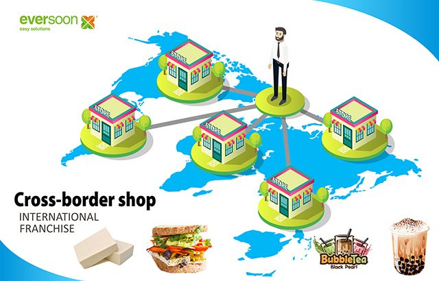 Prekogranična kupovina u inozemstvu